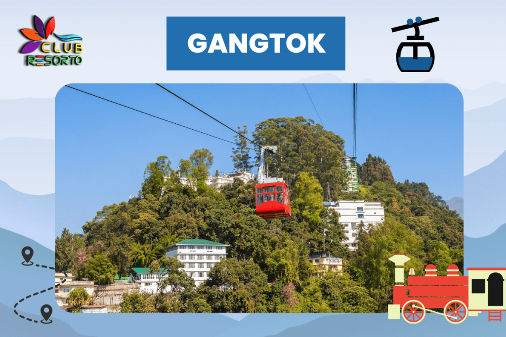  Club Resorto Reviews Places In Gangtok
